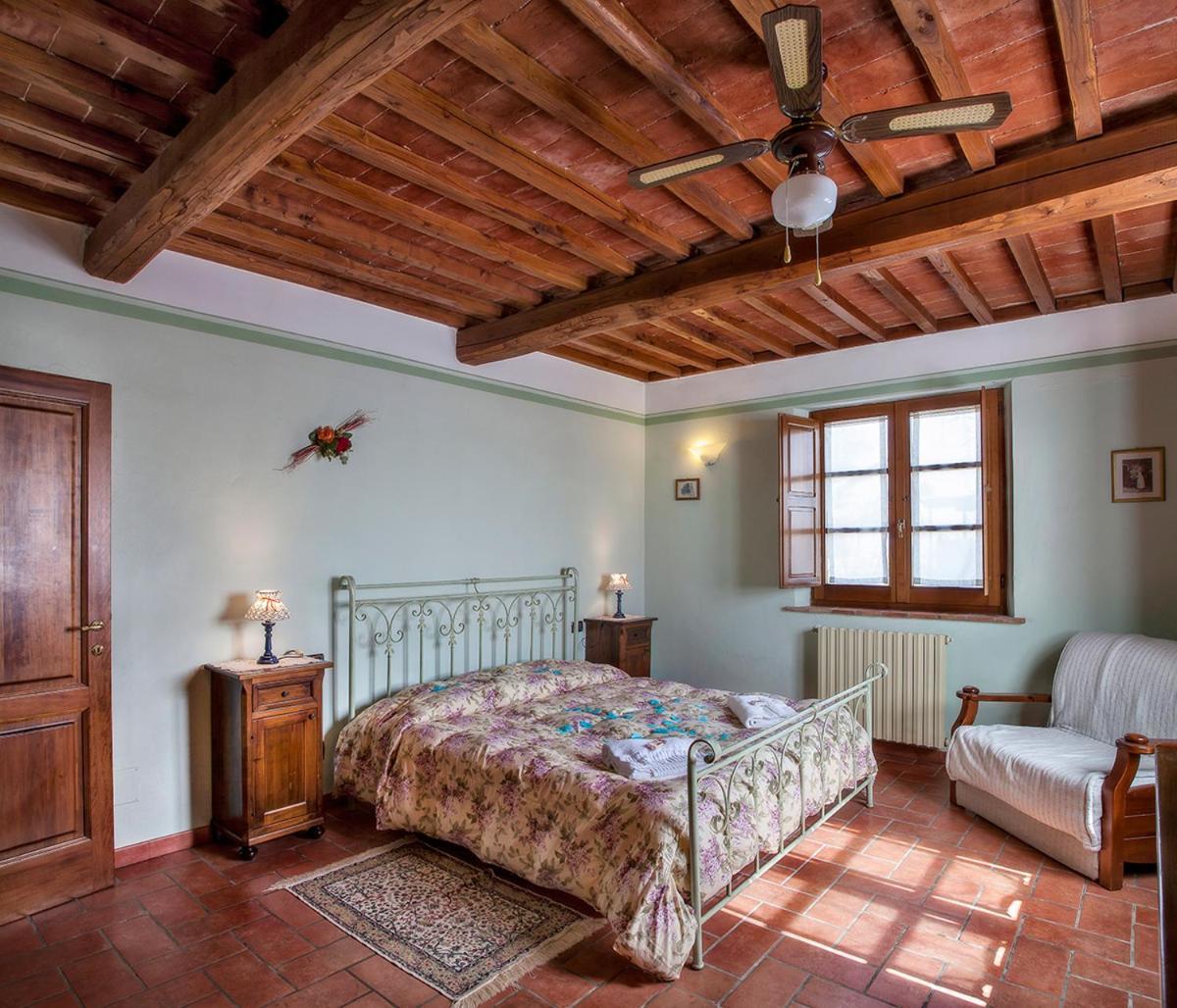 Agriturismo Sanguineto